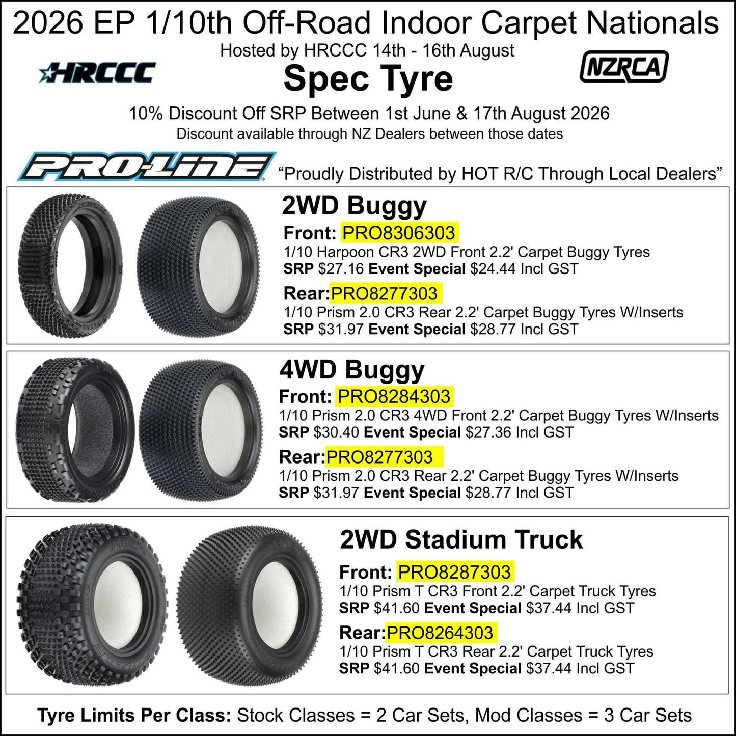 Control Tyre