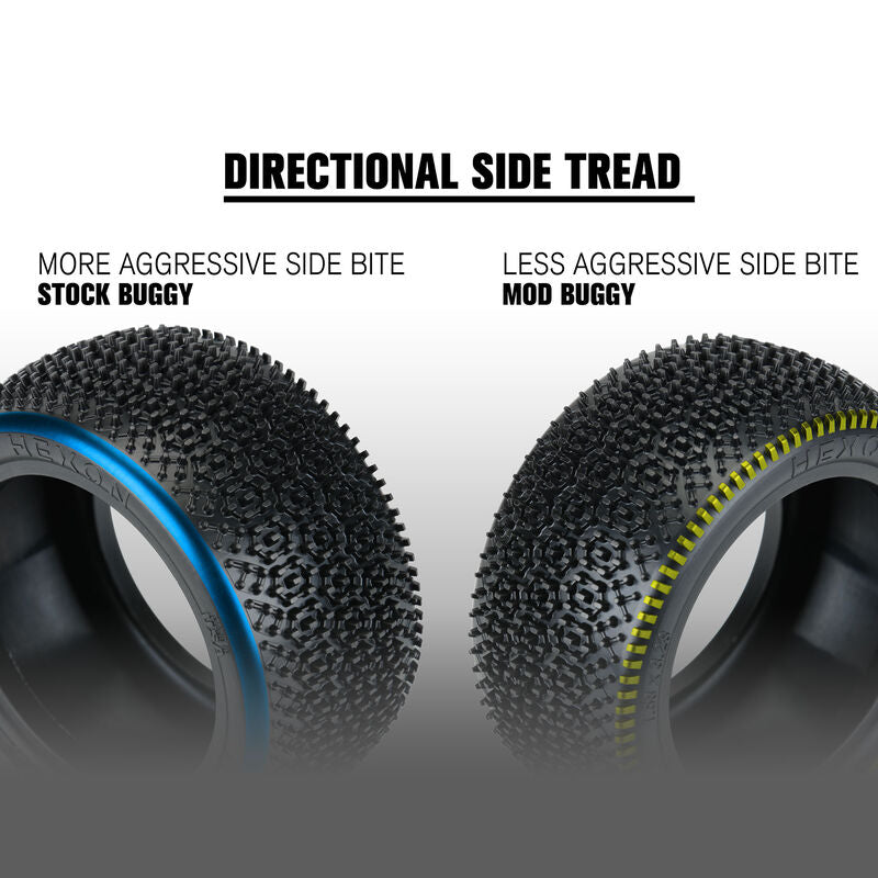 PRE-ORDER 2WD Buggy 1/10 Prism 2.0 CR3 Rear 2.2' Carpet Buggy Tires W/Inserts (2) NZRCA Control Tyre by Proline (IN STOCK PRE ORDER)